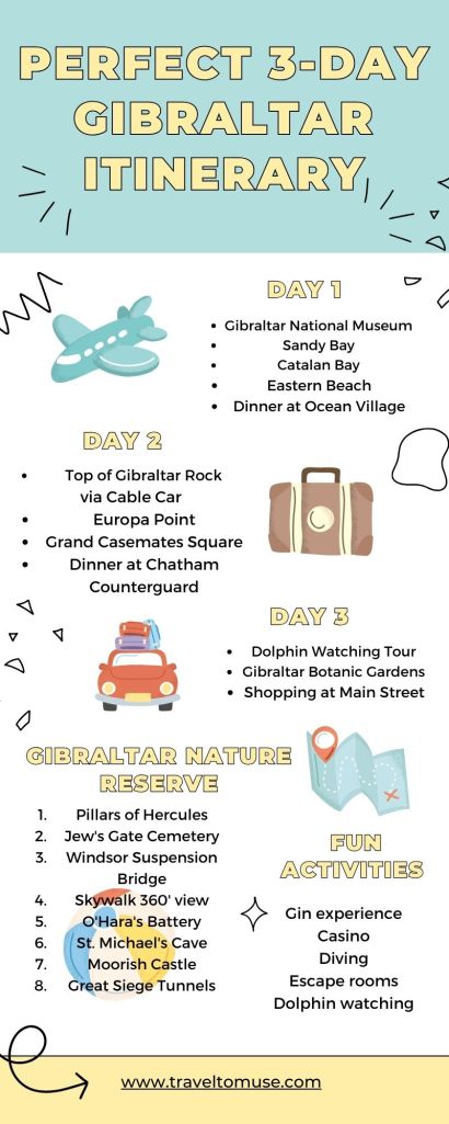 How to Spend Three Days in Gibraltar on Budget 
